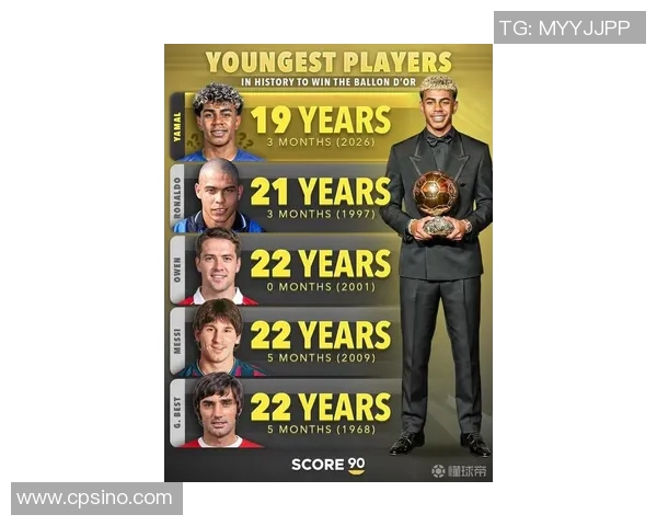 足球明星姆巴佩的年龄揭秘他在足球界的崛起与未来发展潜力分析 足球明星姆巴佩的年龄揭秘他在足球界的崛起与未来发展潜力分析